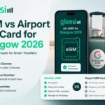 eSIM vs Airport SIM Card for Glasgow 2026