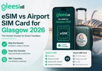 eSIM vs Airport SIM Card for Glasgow 2026