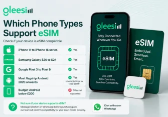 eSIM-compatible smartphones for Glasgow 2026 with GleeSim