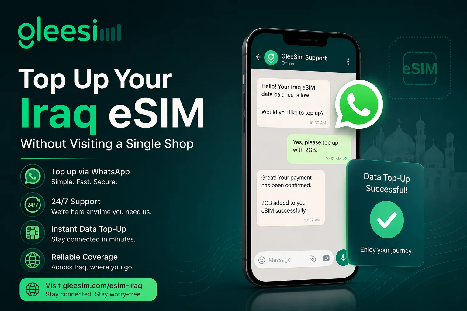 Iraq eSIM Without Visiting a Shop