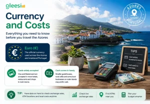eSIM for the Azores: Staying Connected Across the Islands 2 Currency and costs in the Azores Portugal travel guide with euro payment tips