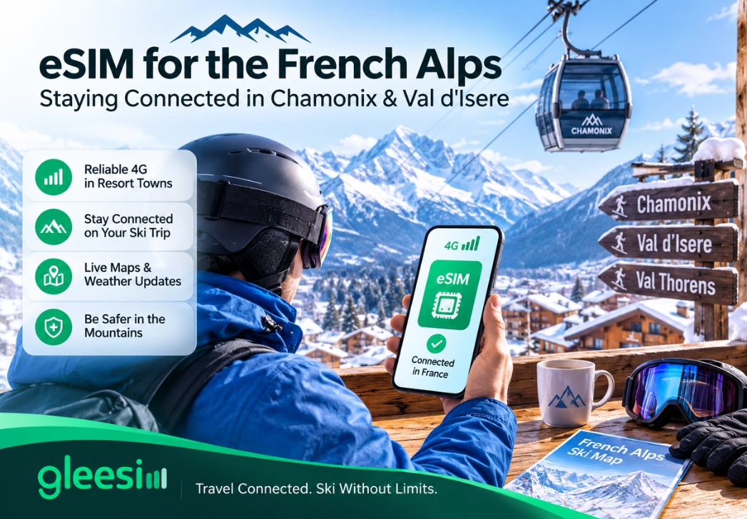 Connected Skiing in the French Alps