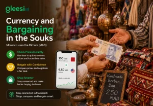 Moroccan dirham and souk bargaining in Marrakech with eSIM currency conversion