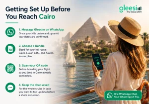 GleeSIM eSIM setup before arriving in Cairo 