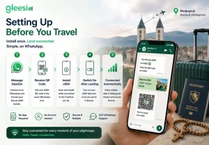 WhatsApp setup for a Bosnia travel eSIM before departure.