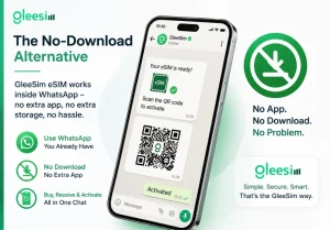 GleeSIM no-download eSIM activation through WhatsApp 