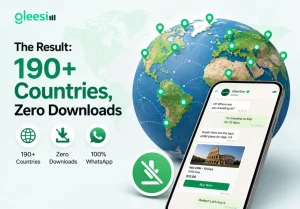 World's First WhatsApp-Managed Travel eSIM: Why We Killed the App 2 GleeSim travel eSIM covering 190+ countries with zero downloads