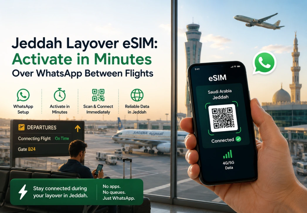 Jeddah layover eSIM for fast WhatsApp activation between flights