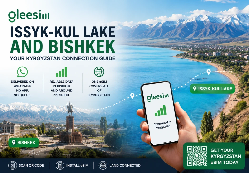 Kyrgyzstan Connections Bishkek to Issyk Kul 1