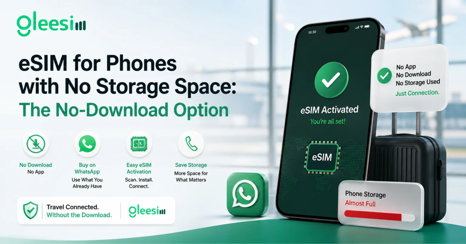 GleeSIM eSIM for low storage phones with no download