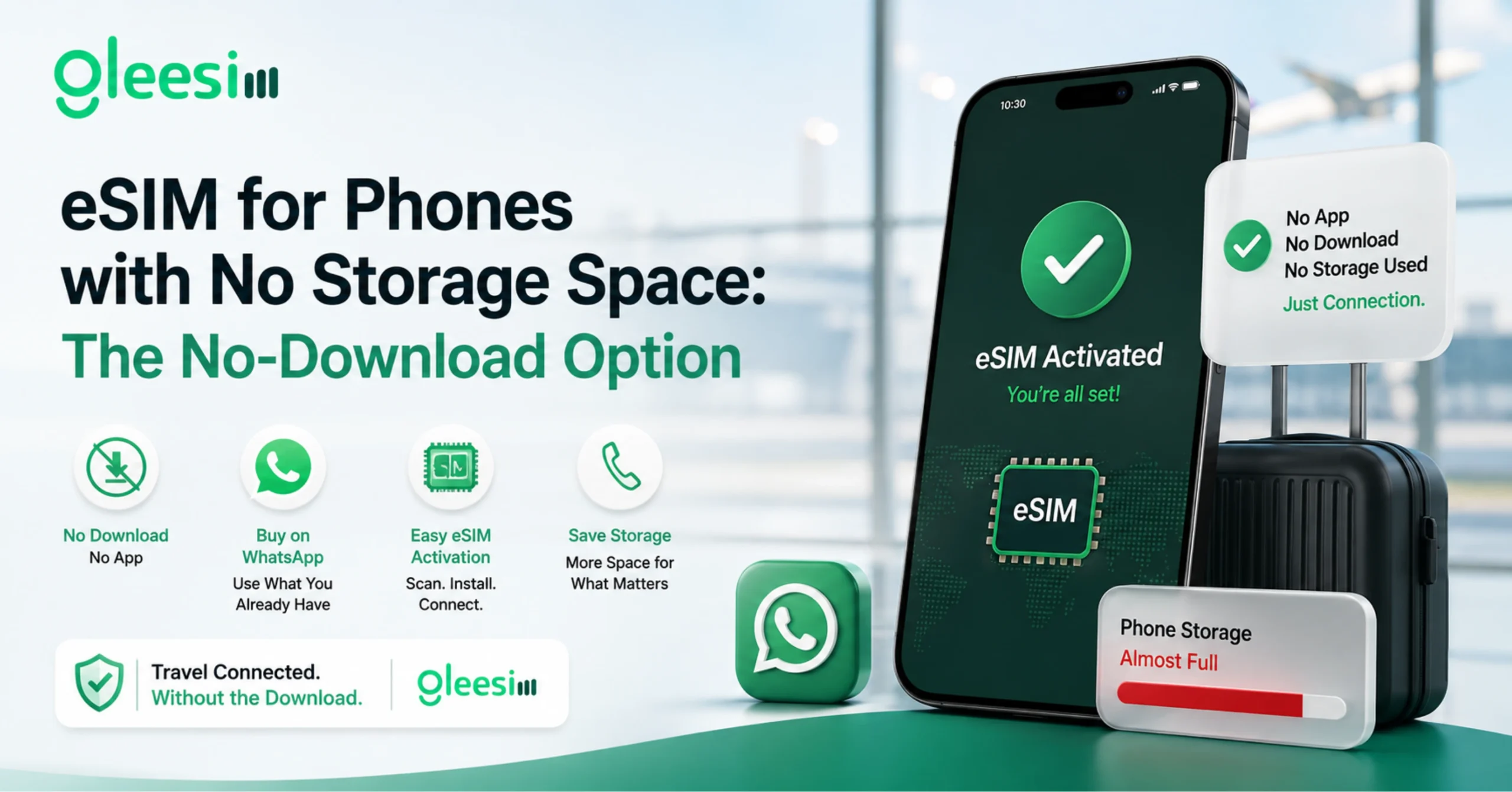 GleeSIM eSIM for low storage phones with no download