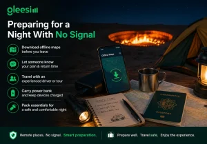 Travel essentials including offline maps, power bank, and Turkmenistan eSIM for overnight camping near the Darvaza Gas Crater.