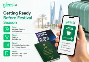 Preparing a Saudi Arabia eSIM before Riyadh Season and Jeddah Season