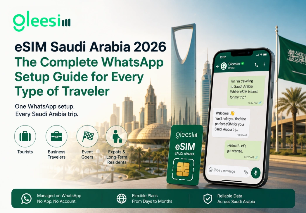 Saudi Arabia eSIM WhatsApp Travel Guide