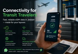 Jeddah Layover eSIM: Activate in Minutes Over WhatsApp Between Flights 1 Jeddah eSIM connectivity for transit travellers during airport layovers