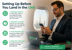 GleeSIM WhatsApp eSIM setup before UAE business travel 