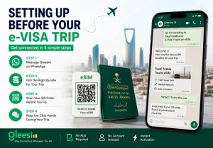 eSIM for Saudi Arabia Tourist e-Visa Travelers: No App, No Account, Just WhatsApp 1 Saudi Arabia eSIM setup via WhatsApp before an e-Visa trip.