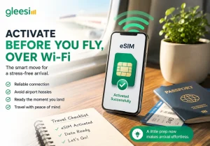 GleeSim eSIM activated over Wi-Fi before flying 