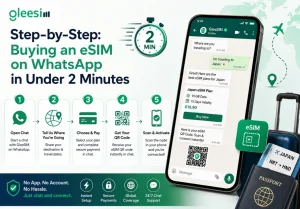 How to Buy an eSIM on WhatsApp in Under 2 Minutes 1 Step-by-step guide to buying and activating an eSIM on WhatsApp