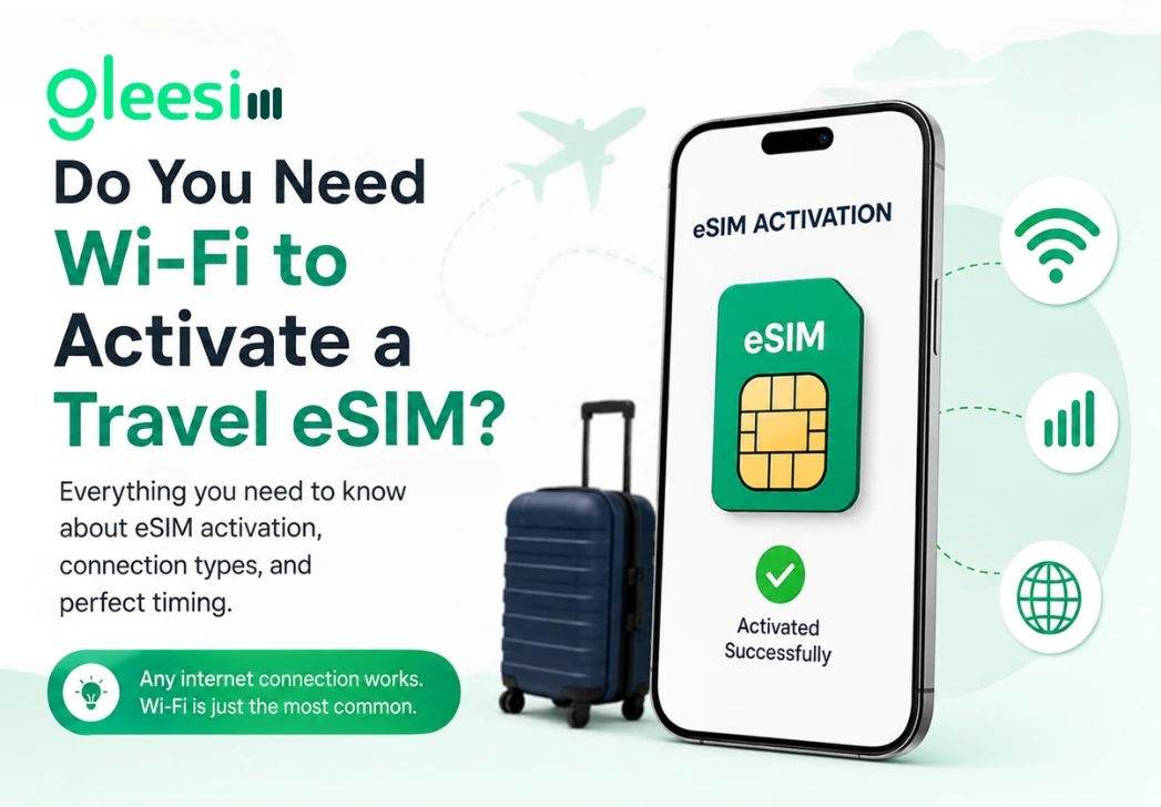 GleeSim travel eSIM activation with Wi-Fi connection