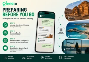 Saudi Arabia eSIM setup via WhatsApp before traveling to AlUla and the Red Sea Coast.