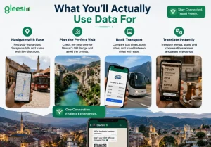 Use a Bosnia eSIM for maps, transport, translation, and travel across Sarajevo and Mostar.