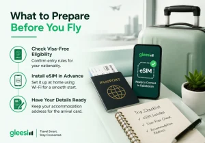Visa-Free Entry to Uzbekistan: Sort Your eSIM Before You Land 1 Travel preparation essentials flat lay with passport