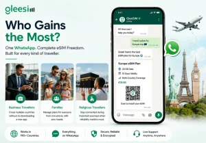 The World's First WhatsApp-Managed Travel eSIM: Why We Killed the App 2 WhatsApp-managed travel eSIM for business, family and religious travellers
