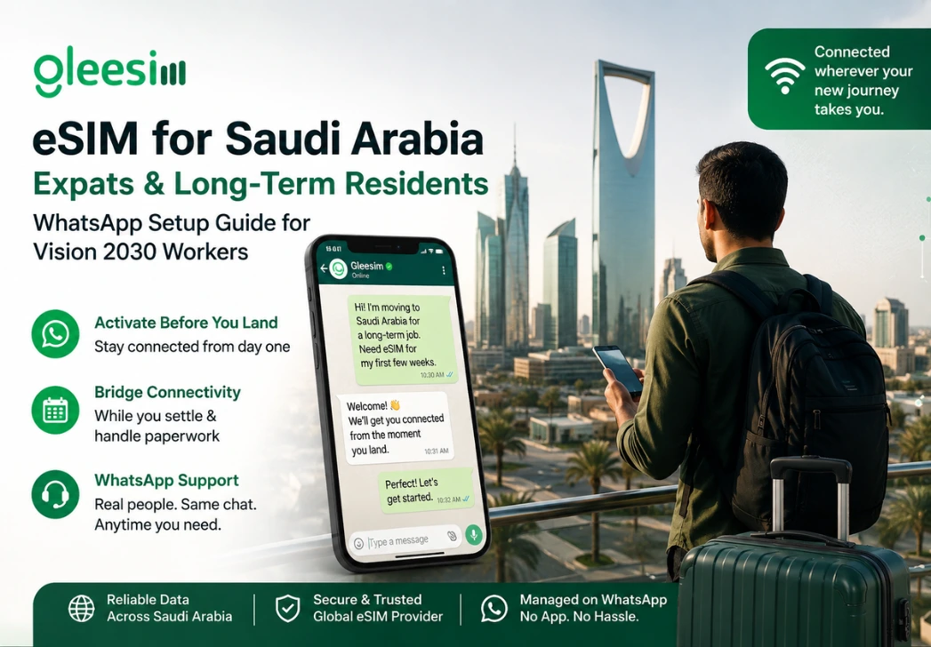 eSIM for Saudi Arabia Expats and Long Term Residents