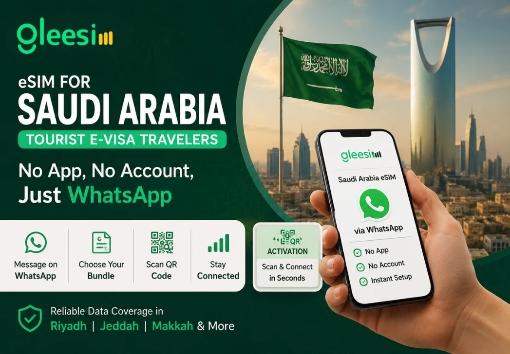 Saudi Arabia tourist eSIM for e-Visa travelers with WhatsApp activation.