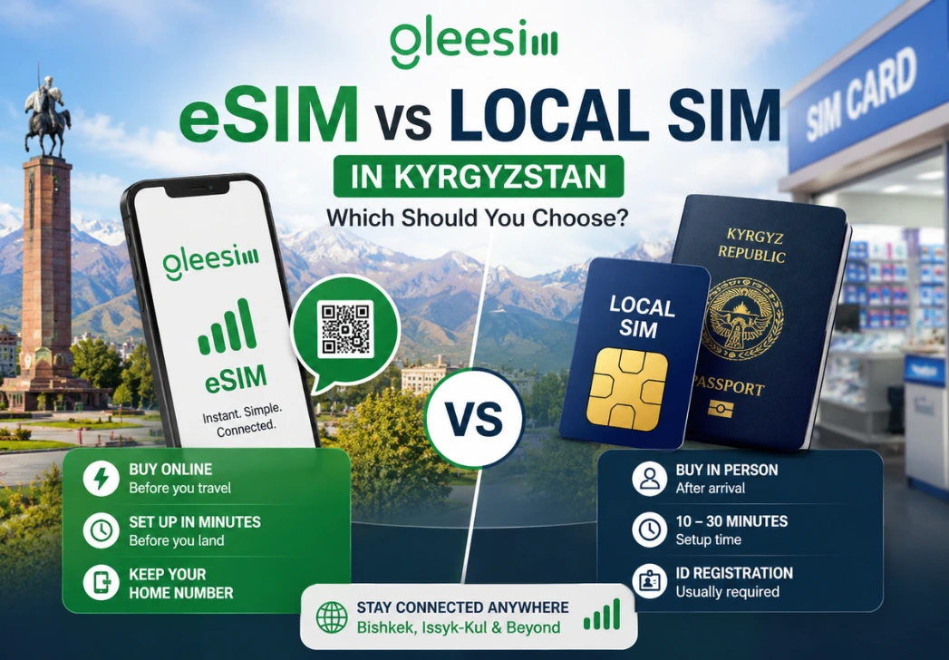 eSIM vs Local SIM in Kyrgyzstan 3