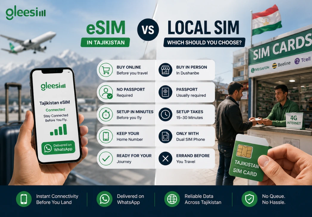 Compare GleeSim Tajikistan eSIM with a local SIM card for easier travel connectivity.