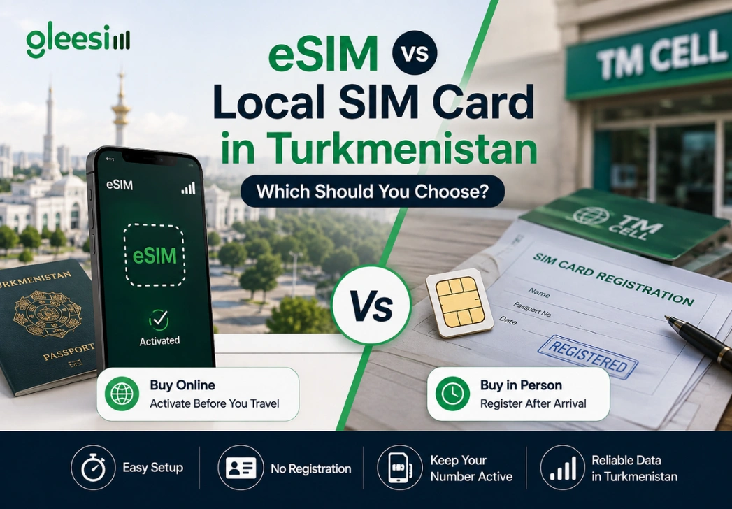 eSIM vs Local SIM in Turkmenistan 3