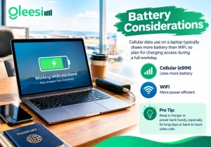 Laptop eSIM battery considerations for remote work while travelling