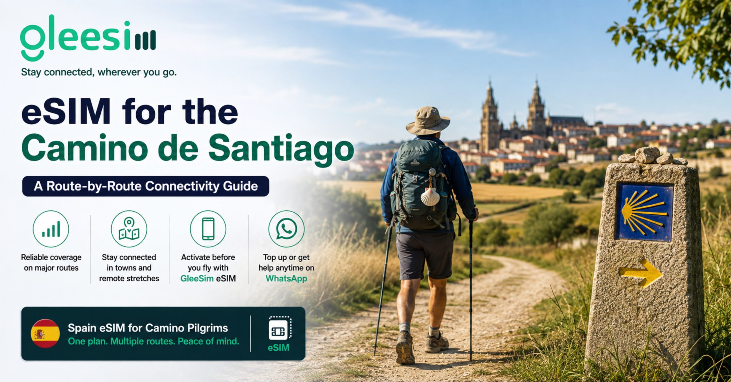 GleeSim Spain eSIM for Camino de Santiago pilgrims