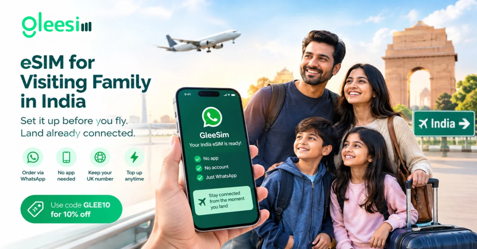 GleeSim India eSIM for UK families visiting relatives in India