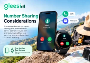 smartphone and smartwatch sharing one number with eSIM