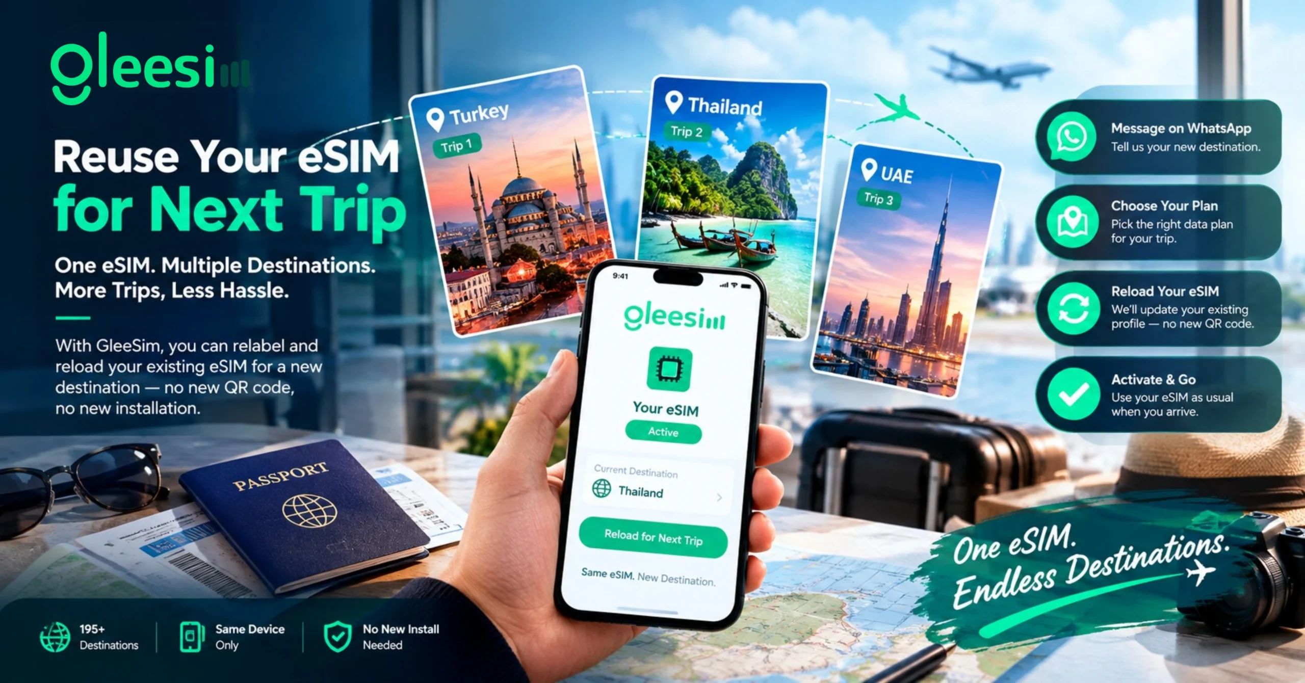 Reuse GleeSim eSIM for your next trip