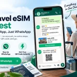 GleeSim travel eSIM guest checkout with no registration or app required