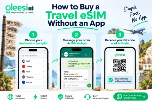 How to buy a travel eSIM without an app using WhatsApp and QR code activation