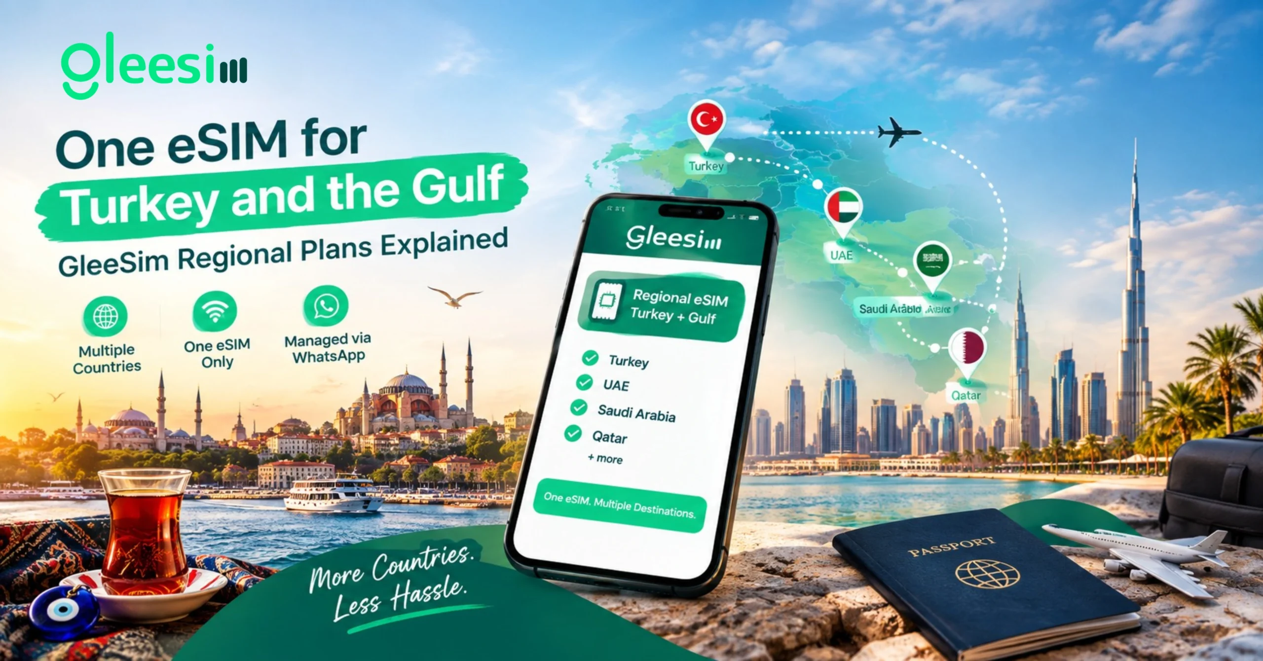 GleeSim regional eSIM for Turkey UAE Saudi Arabia and Qatar