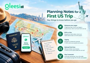 GleeSim first USA trip planning guide with travel map and eSIM