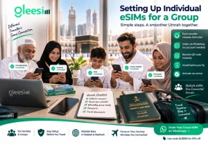 Setting up individual eSIMs for an Umrah family or group before travelling to Saudi Arabia