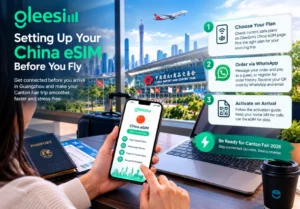 China eSIM setup before flying to Canton Fair 2026