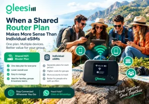 shared MiFi router plan compared with individual eSIMs