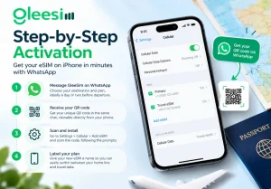 GleeSim step-by-step guide to activate an eSIM on iPhone via WhatsApp