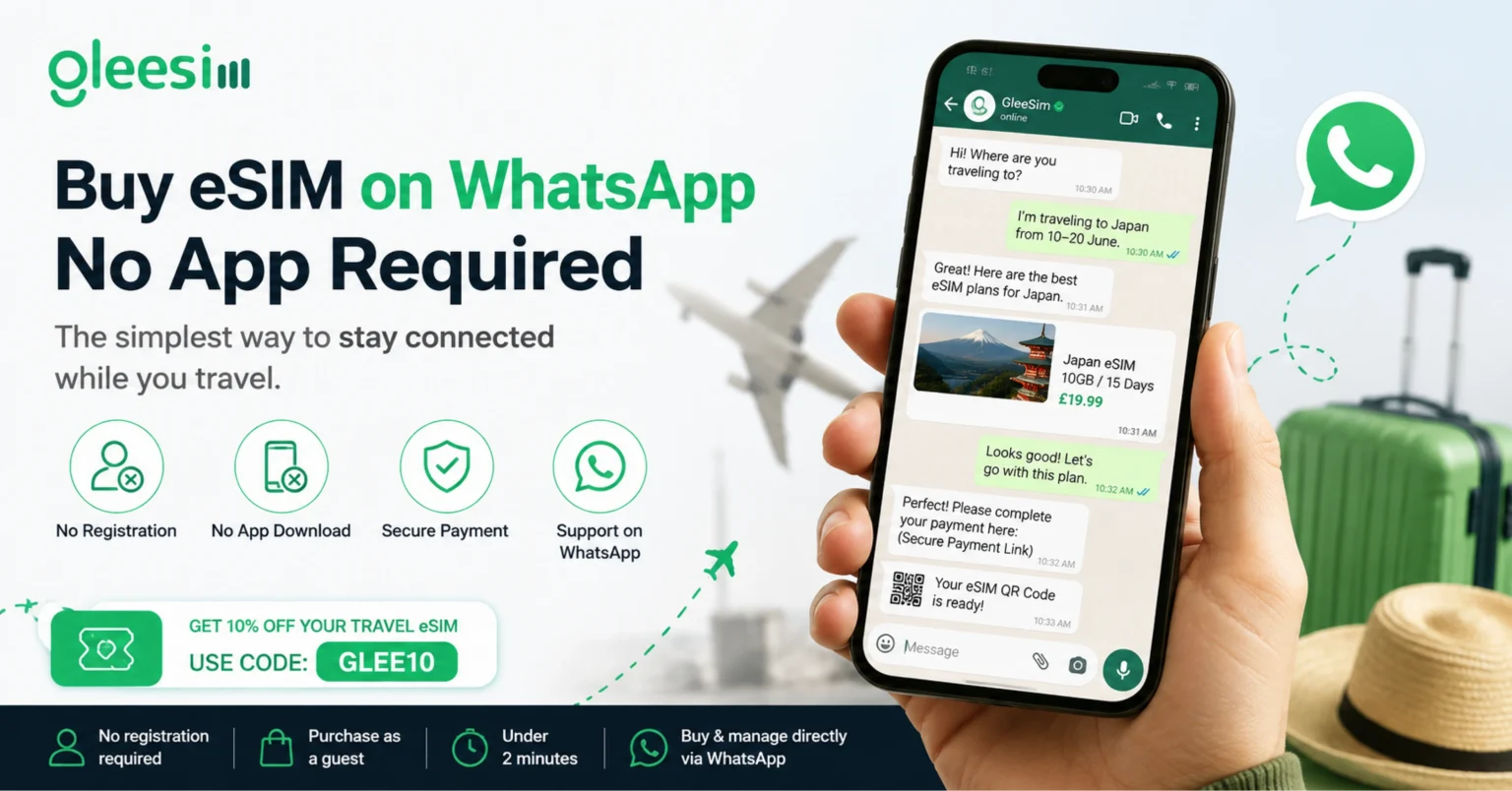 GleeSim travel eSIM purchase on WhatsApp with no app required