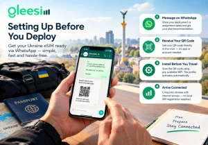 GleeSim Ukraine eSIM setup via WhatsApp before deployment