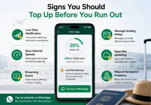 Signs you need to top up your travel eSIM before running out of data