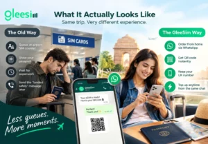 Comparison of airport SIM queues and GleeSim WhatsApp eSIM setup for India travel 